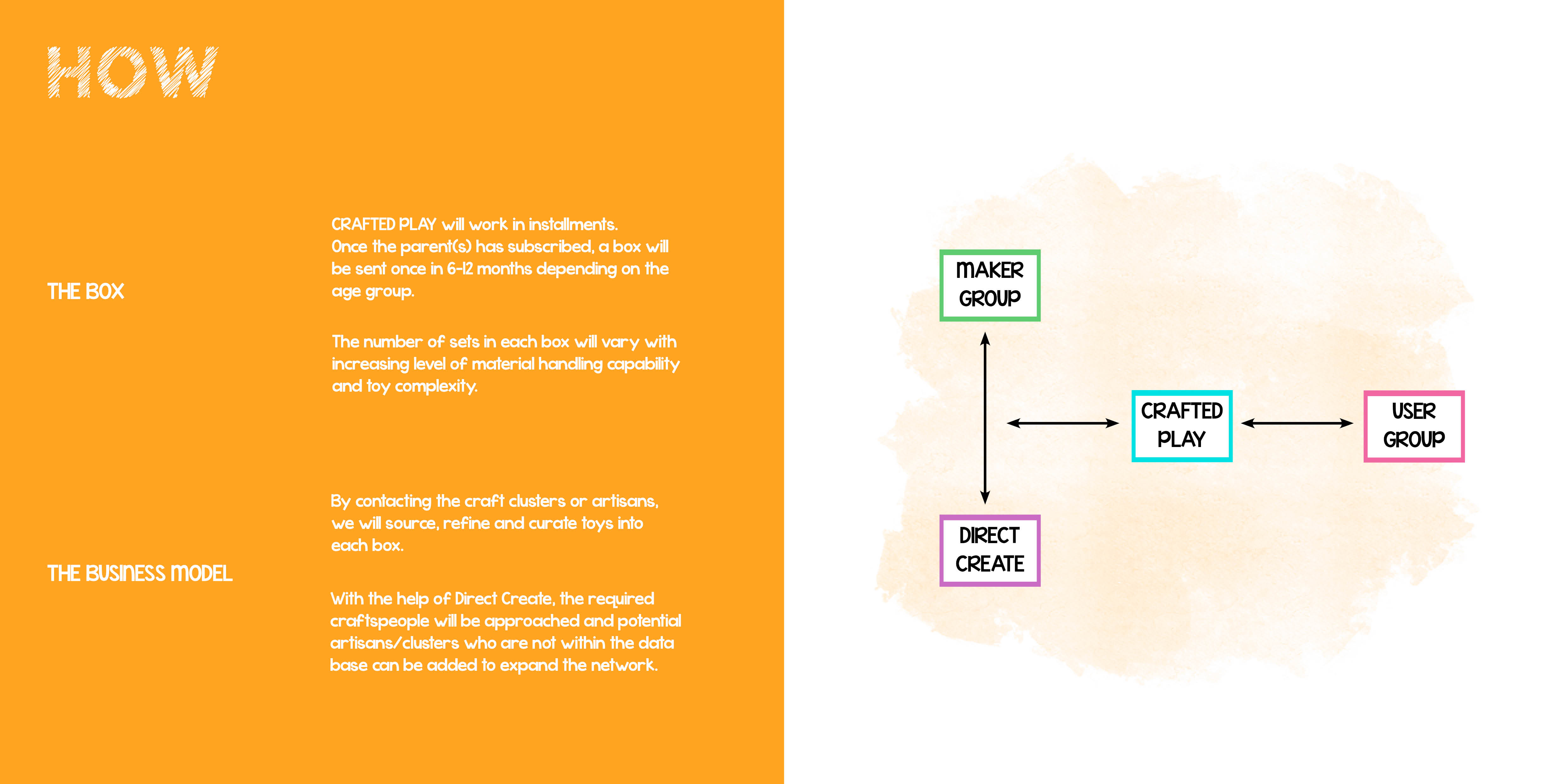 natural and artistic